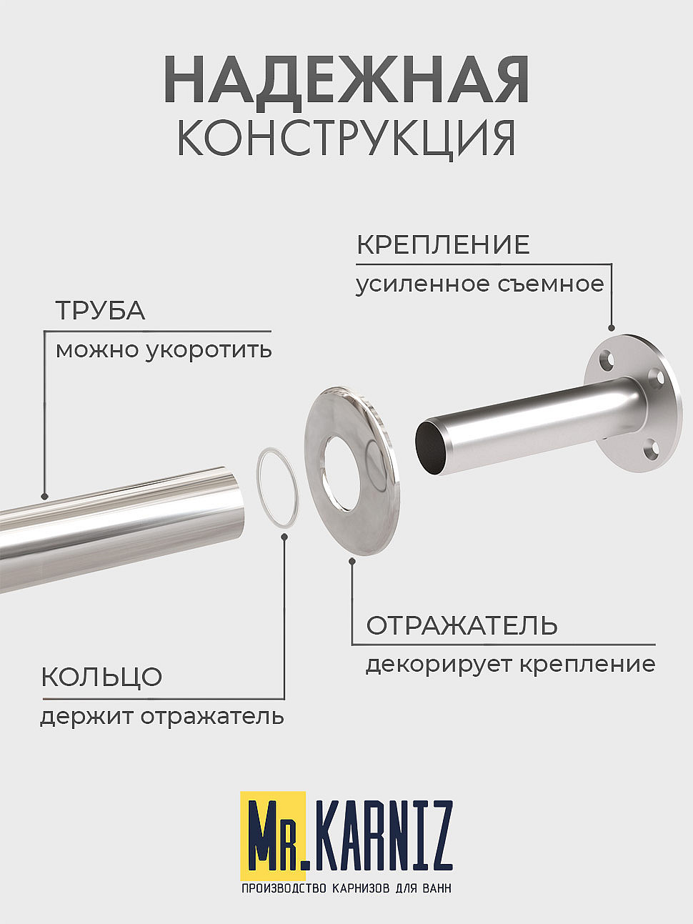 Карниз для ванной Угловой Радиусный Дуга 120х120 Усиленный 20 мм фото 4