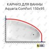 Карниз для ванны Excellent Aquaria Comfort 150х95 (Усиленный 25 мм) MrKARNIZ фото 1
