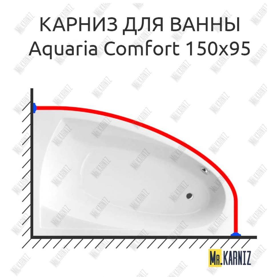 Карниз для ванны Excellent Aquaria Comfort 150х95 (Усиленный 25 мм) MrKARNIZ