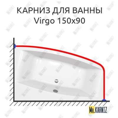 Карниз для ванны Cersanit Virgo 150х90 Усиленный 20 мм MrKARNIZ