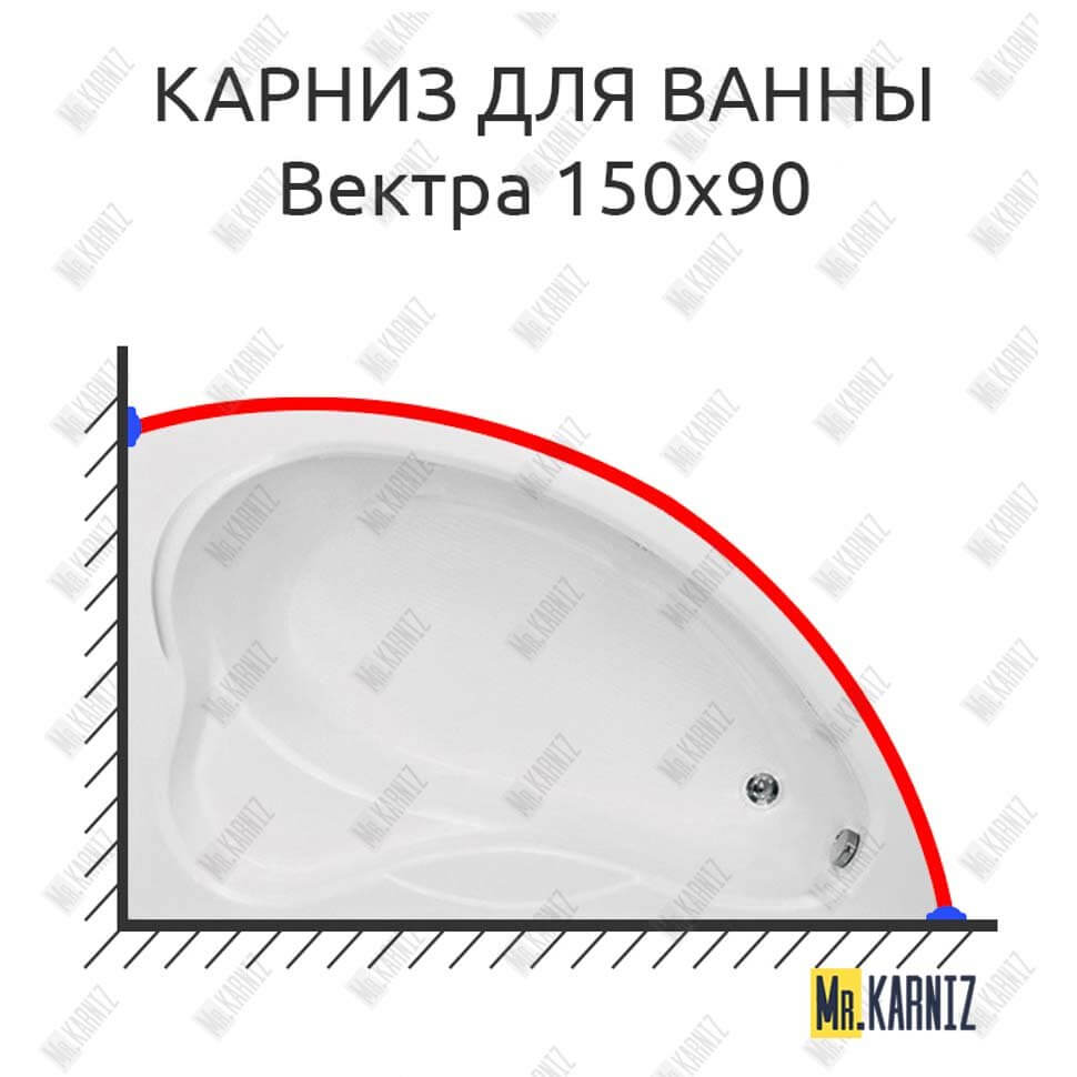 Карниз для ванны Bas Вектра 150х90 (Усиленный 25 мм) MrKARNIZ