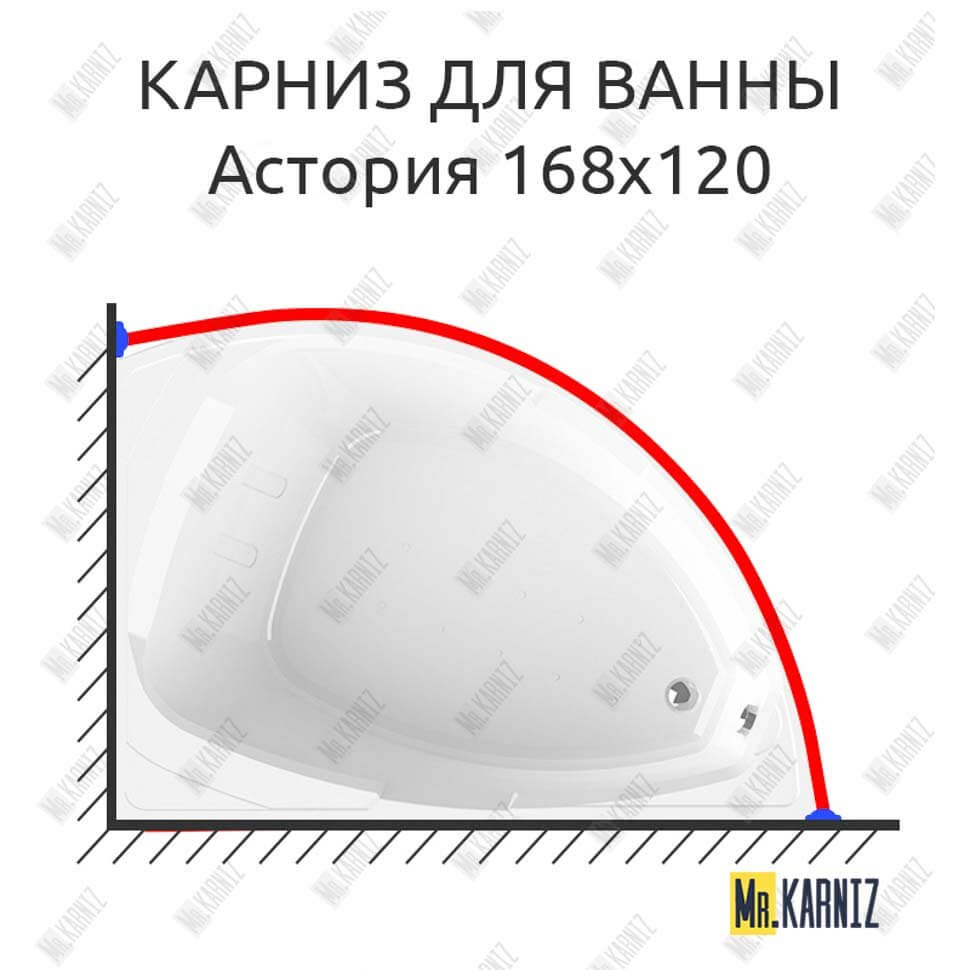 Карниз для ванны Radomir Астория 168х120 (Усиленный 25 мм) MrKARNIZ