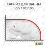 Карниз для ванны Relisan Sofi 170х105 (Усиленный 25 мм) MrKARNIZ фото 1