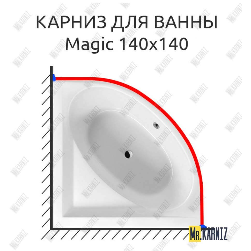 Карниз для ванны Excellent Magic 140х140 (Усиленный 25 мм) MrKARNIZ