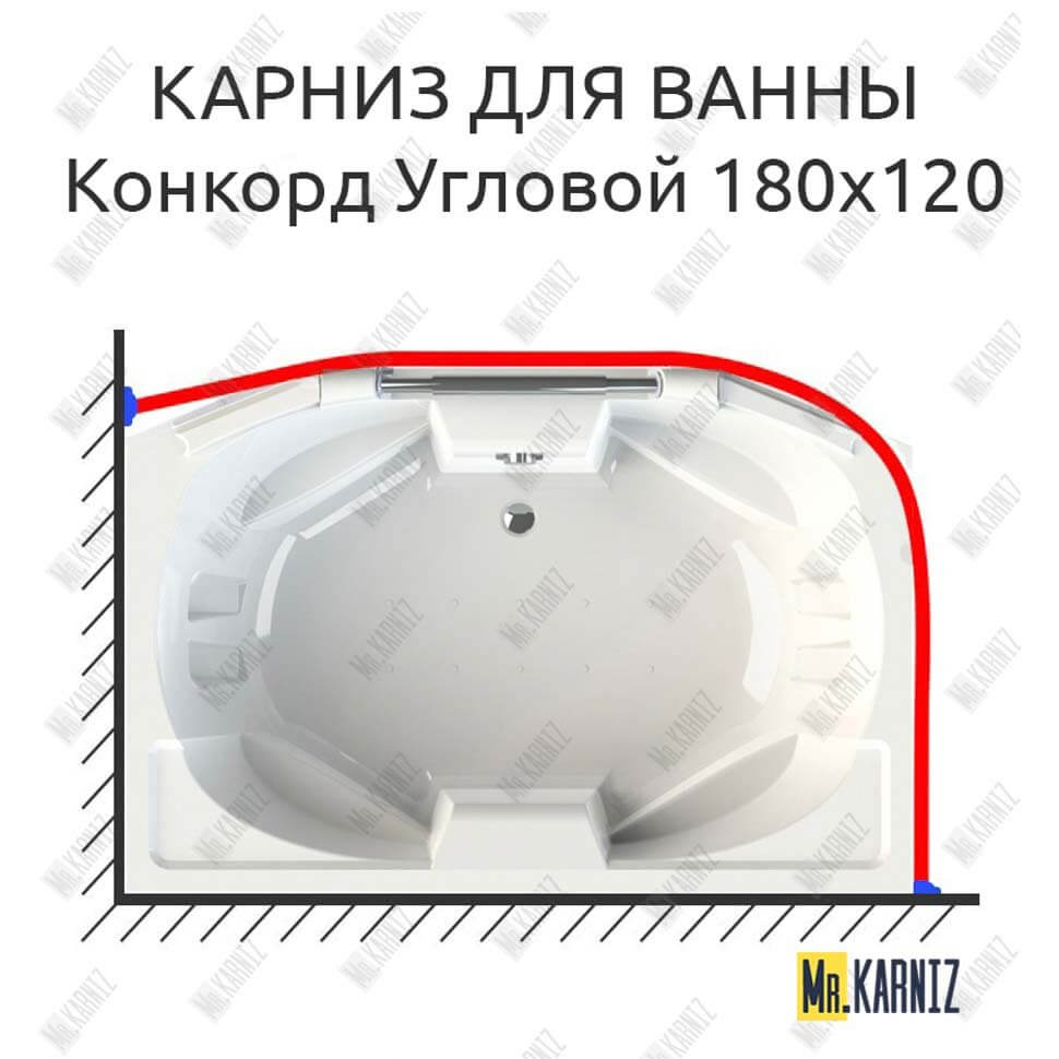 Карниз для ванны Radomir Конкорд Угловой 180х120 (Усиленный 25 мм) MrKARNIZ