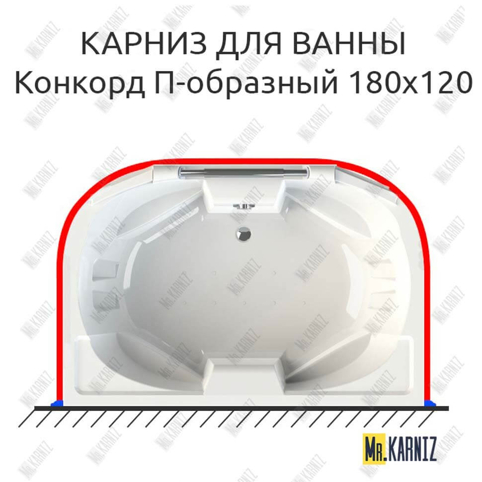 Карниз для ванны Radomir Конкорд П-образный 180х120 (Усиленный 25 мм) MrKARNIZ