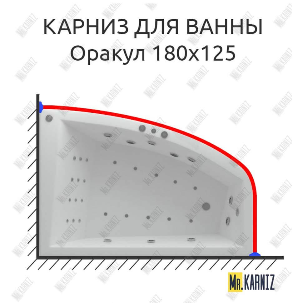Карниз для ванны Aquatek Оракул 180х125 (Усиленный 25 мм) MrKARNIZ