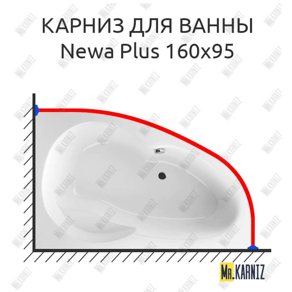 Карниз для ванны Excellent Newa Plus 160х95 (Усиленный 25 мм) MrKARNIZ
