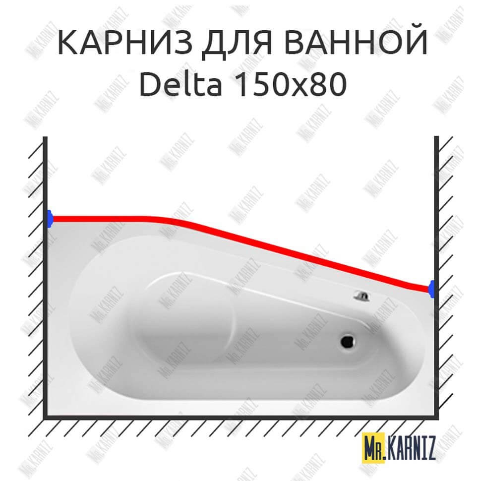 Карниз для ванны Riho Delta Передний борт 150х80 (Усиленный 25 мм) MrKARNIZ