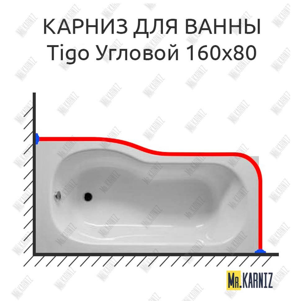 Карниз для ванны Jika Tigo Угловой 160х80 (Усиленный 25 мм) MrKARNIZ