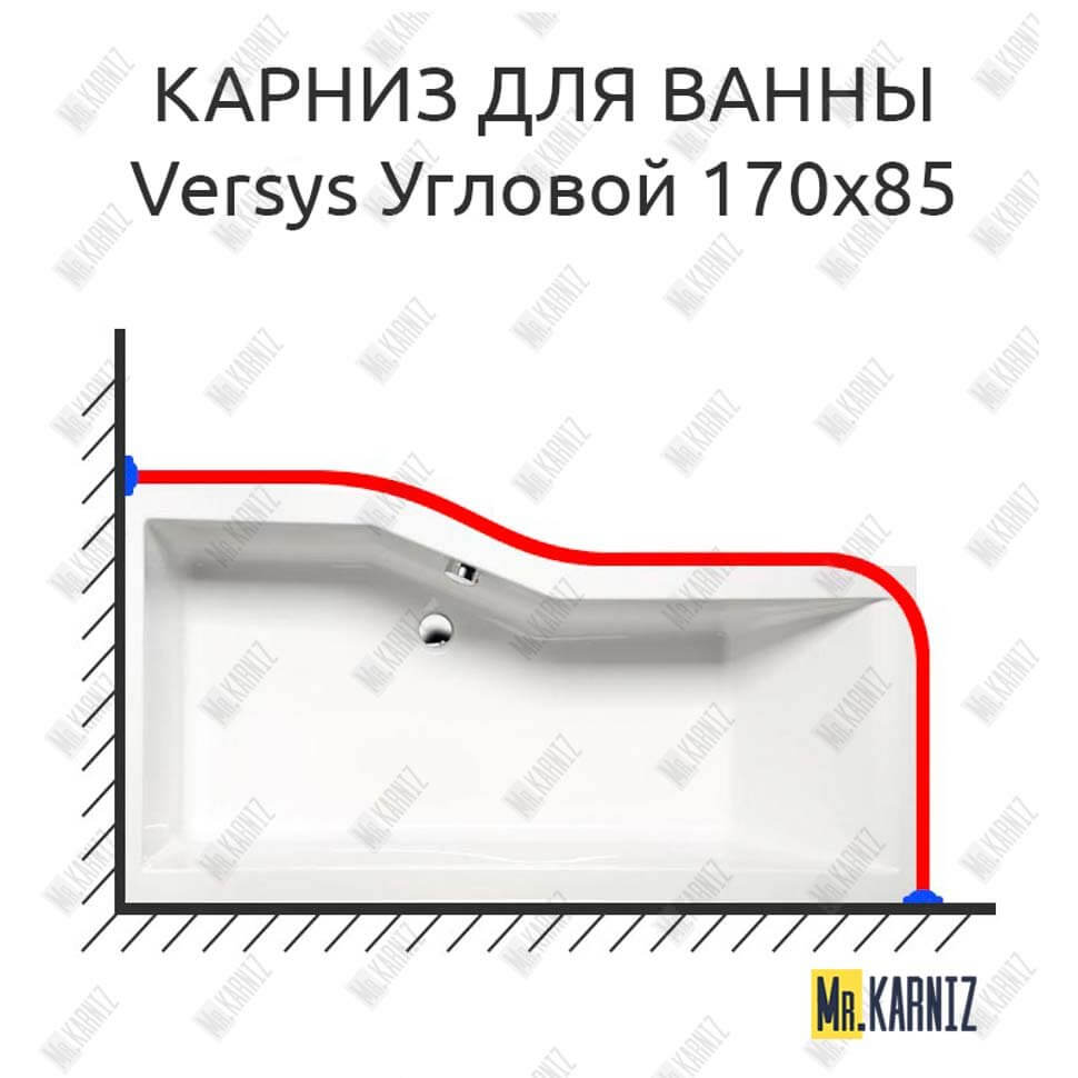Карниз для ванны Alpen Versys Угловой 170х85 (Усиленный 25 мм) MrKARNIZ