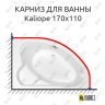 Карниз для ванны Cersanit Kaliope 170х110 (Усиленный 25 мм) MrKARNIZ фото 1