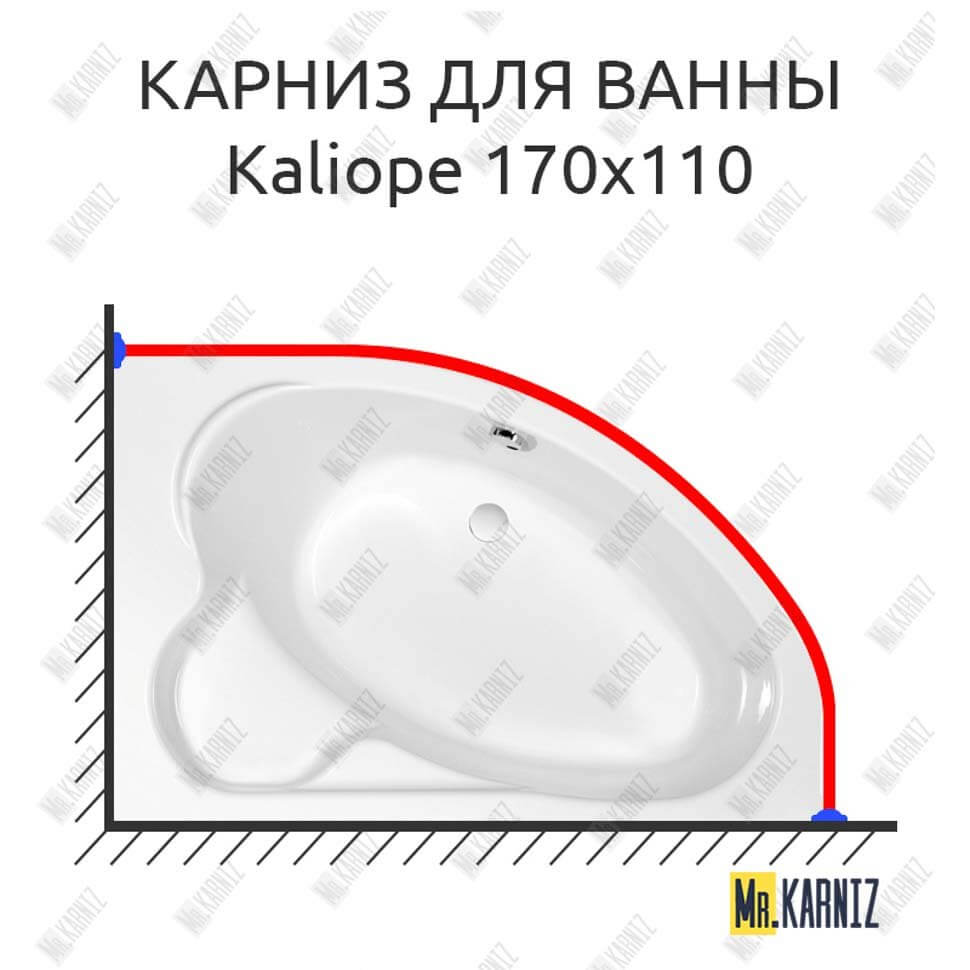 Карниз для ванны Cersanit Kaliope 170х110 (Усиленный 25 мм) MrKARNIZ