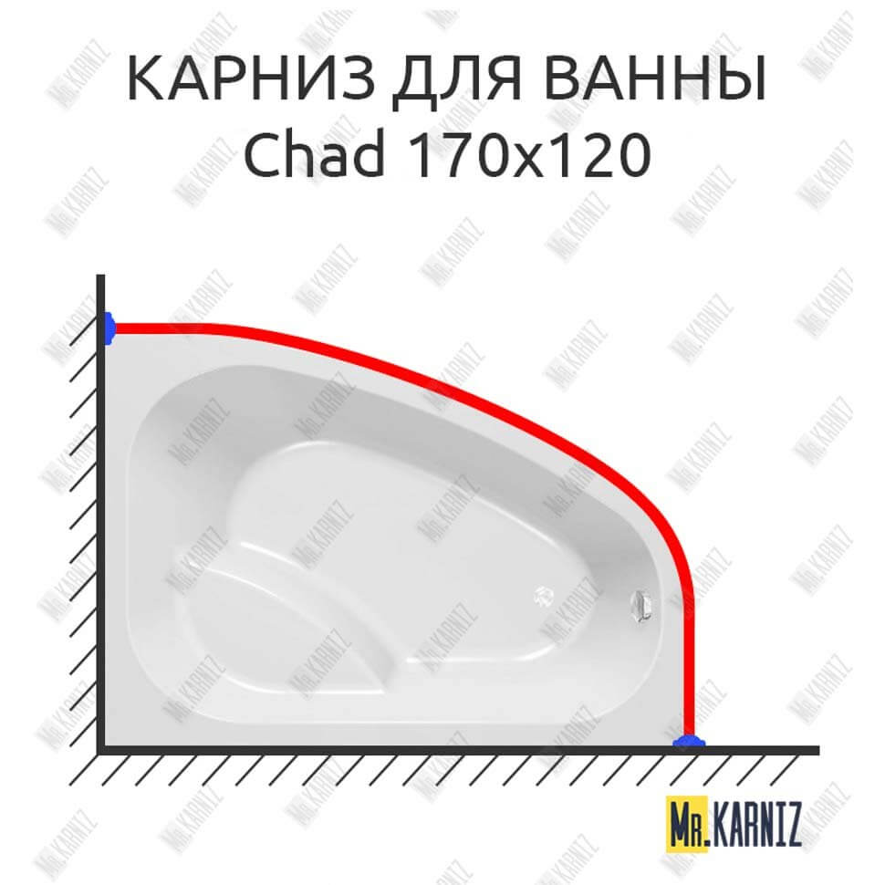 Карниз для ванны Kolpa-San Chad 170х120 (Усиленный 25 мм) MrKARNIZ
