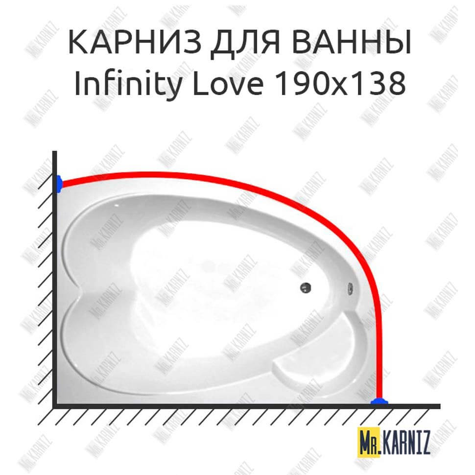 Карниз для ванны THERMOLUX INFINITY Love 190х138 (Усиленный 25 мм) MrKARNIZ