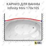 Карниз для ванны THERMOLUX INFINITY MINI Передний борт 170х105 (Усиленный 25 мм) MrKARNIZ фото 1