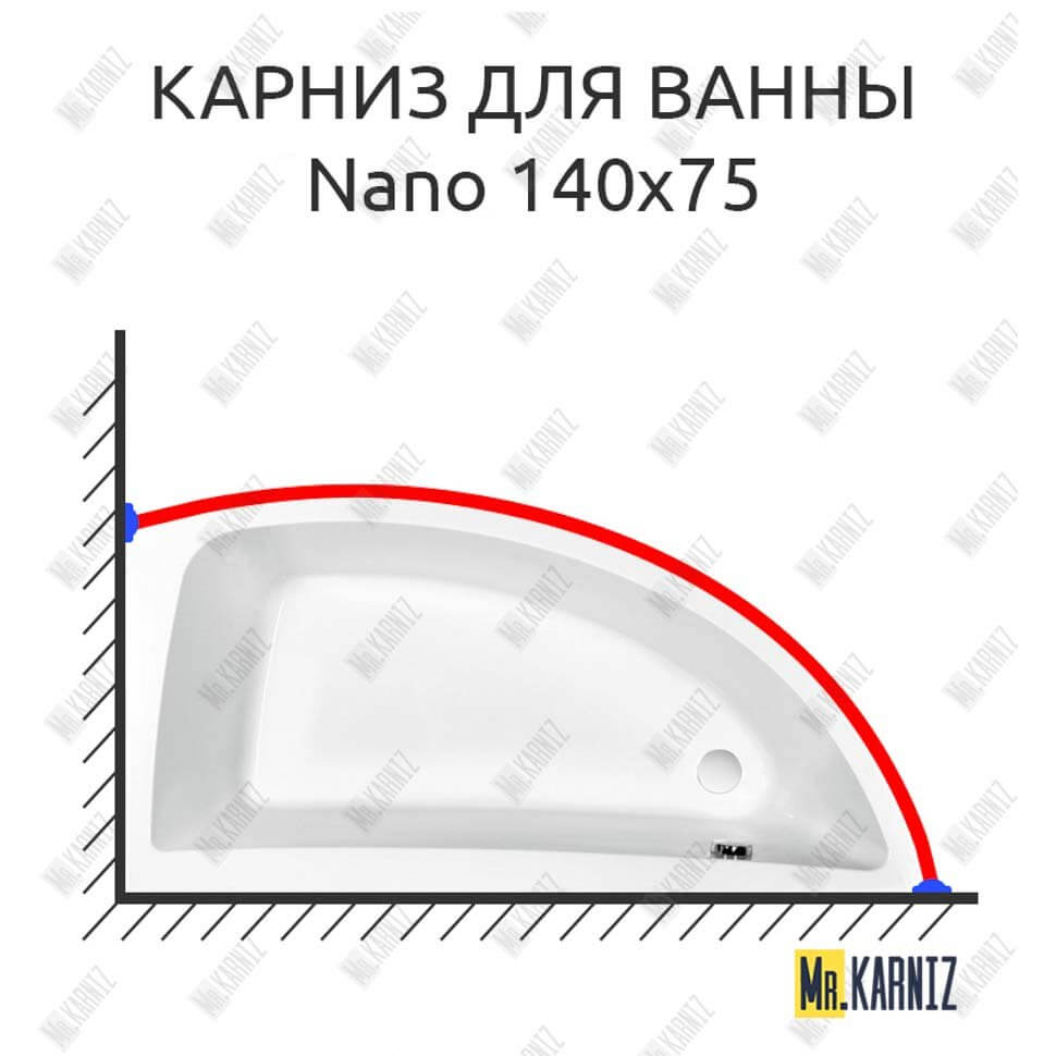 Карниз для ванны Cersanit Nano 140х75 (Усиленный 25 мм) MrKARNIZ
