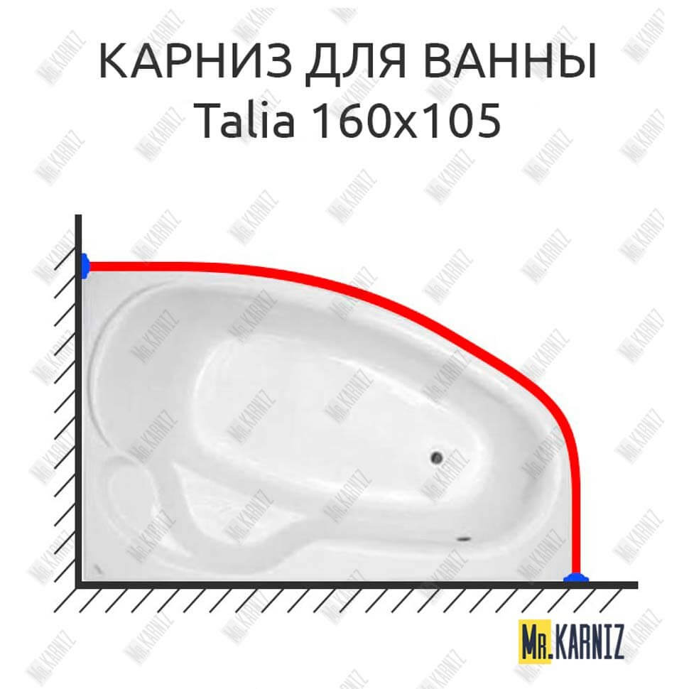 Карниз для ванны THERMOLUX TALIA 160х105 (Усиленный 25 мм) MrKARNIZ