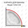 Карниз для ванны Kolpa-San Royal 120х120 (Усиленный 25 мм) MrKARNIZ фото 1