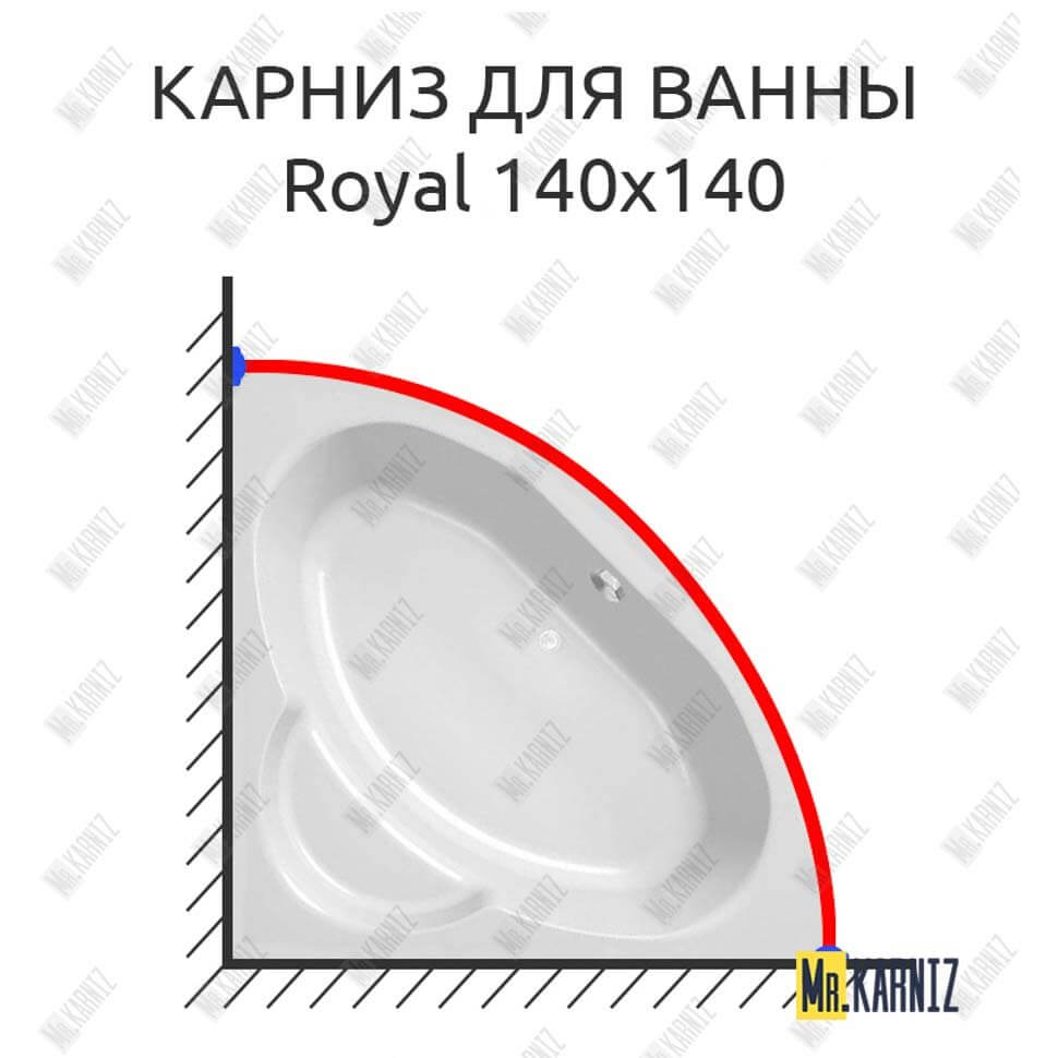 Карниз для ванны Kolpa-San Royal 140х140 (Усиленный 25 мм) MrKARNIZ