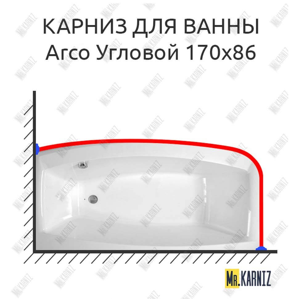 Карниз для ванны Balteco Arco Угловой 170х86 (Усиленный 25 мм) MrKARNIZ