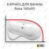 Карниз для ванны Ravak Rosa 160х95 (Усиленный 25 мм) MrKARNIZ фото 1