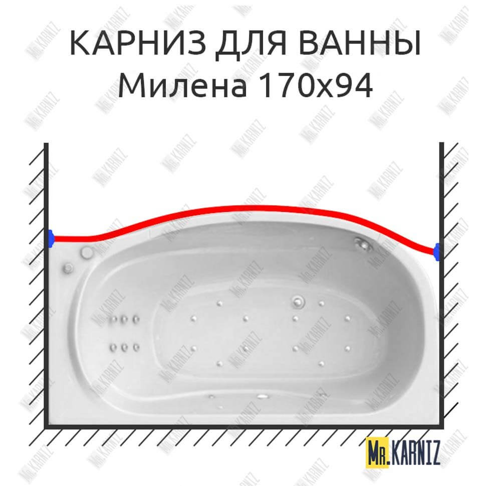 Карниз для ванны Triton Милена Передний борт 170х94 (Усиленный 25 мм) MrKARNIZ