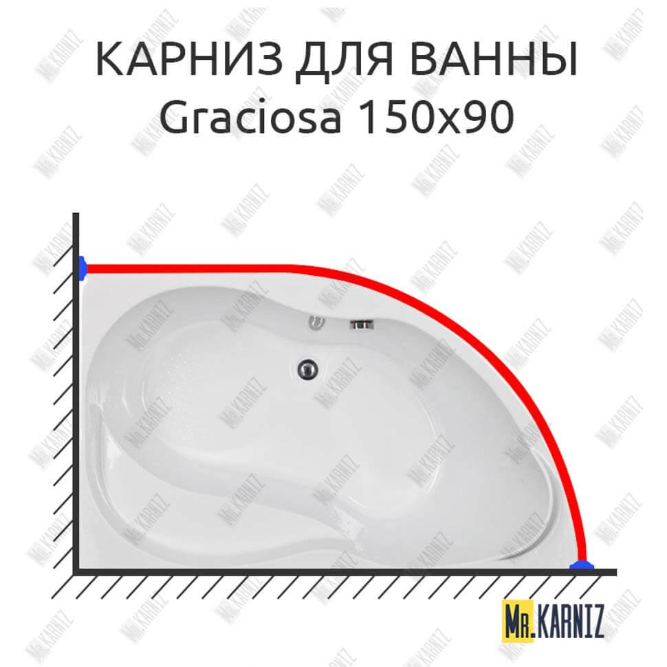 Карниз для ванны Aquanet Graciosa 150х90 (Усиленный 25 мм) MrKARNIZ