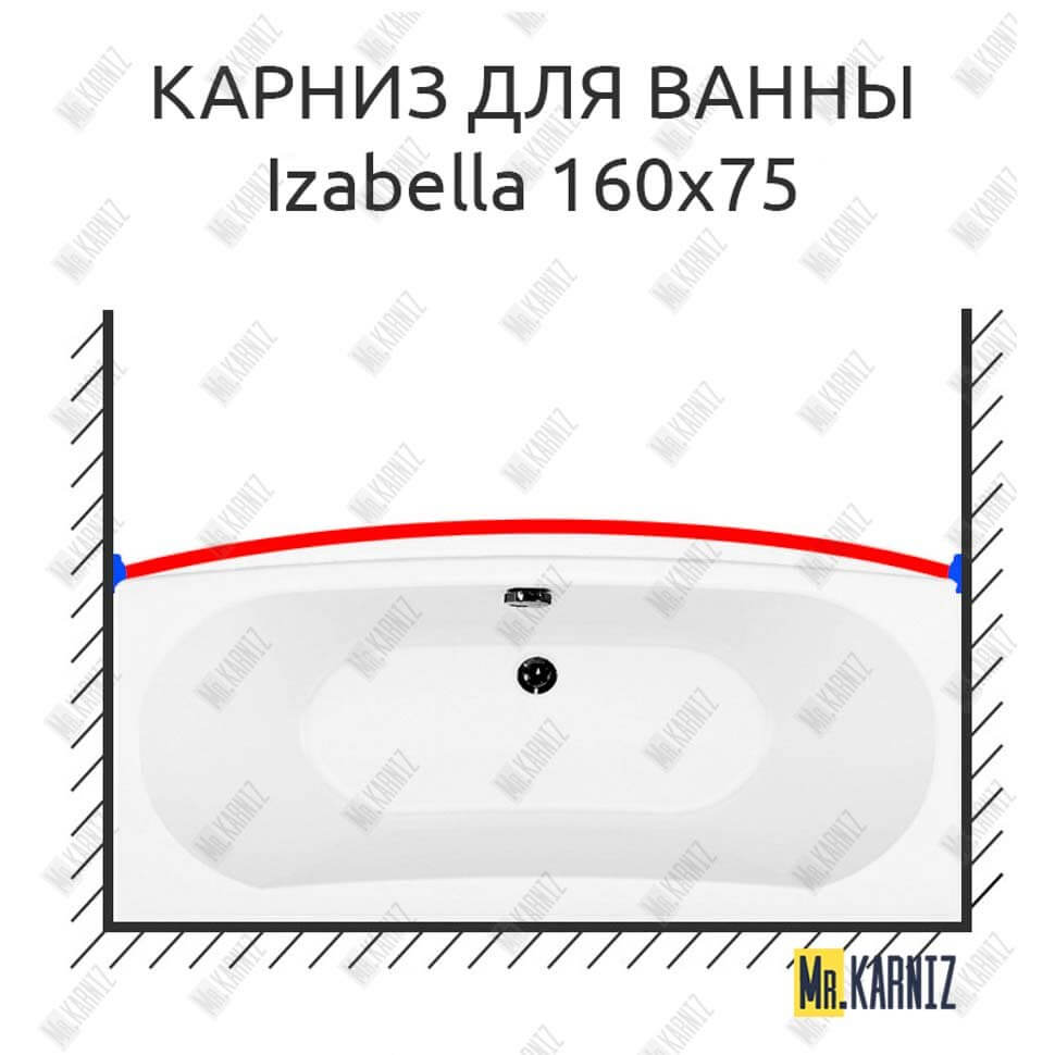 Карниз для ванны Aquanet Izabella 160х75 (Усиленный 25 мм) MrKARNIZ