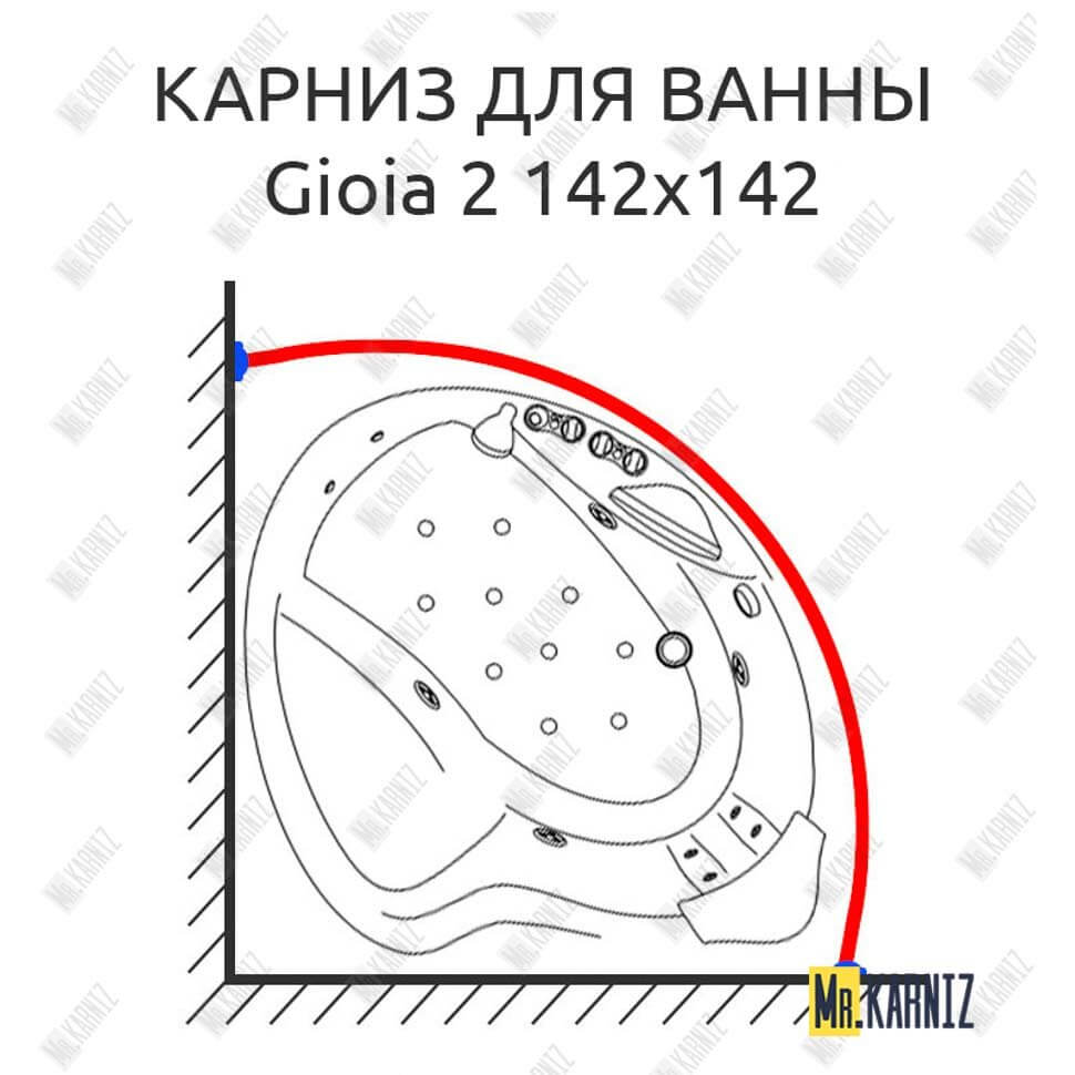 Карниз для ванны Doctor Jet Gioia - 2 142х142 (Усиленный 25 мм) MrKARNIZ