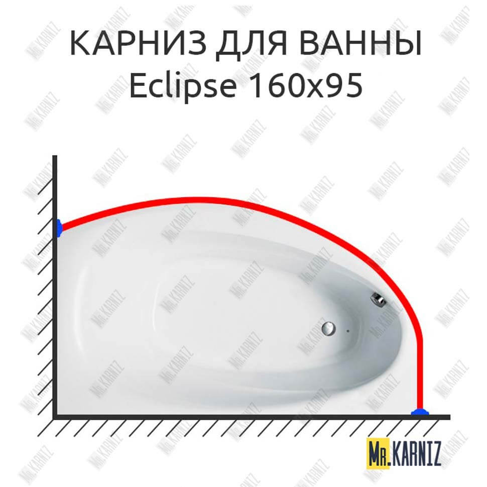 Карниз для ванны Balteco Eclipse 160х95 (Усиленный 25 мм) MrKARNIZ