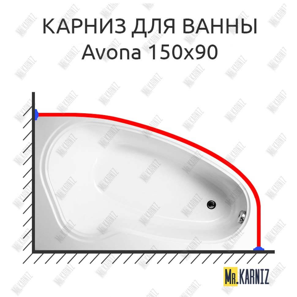 Карниз для ванны Vagnerplast Avona 150х90 (Усиленный 25 мм) MrKARNIZ